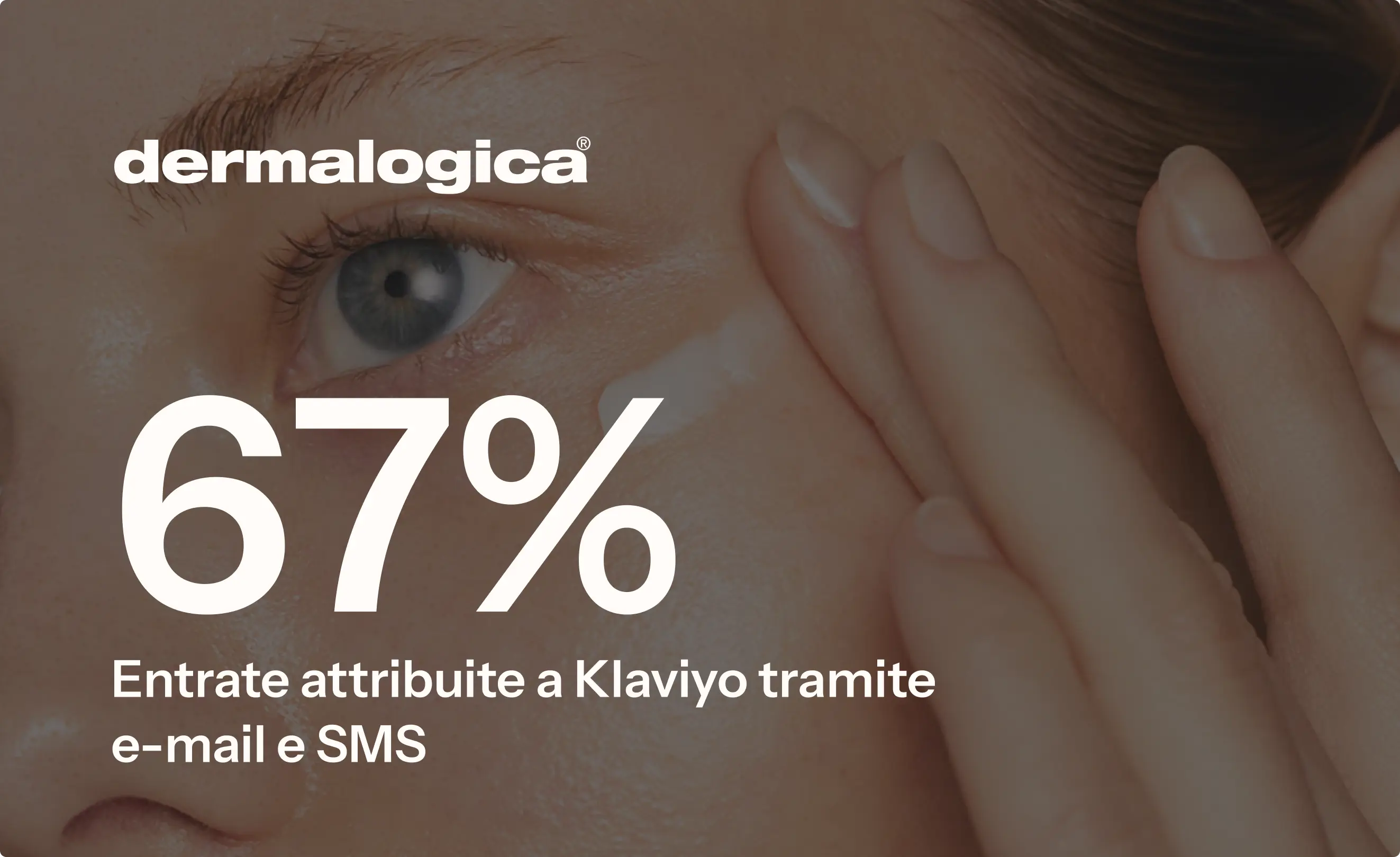 Primo piano di un viso con crema applicata vicino all'occhio. Testo: "dermalogica 67% Entrate attribuite a Klaviyo tramite e-mail e SMS".