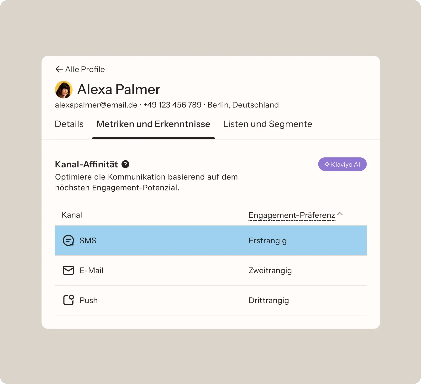 Profilseite von Alexa Palmer mit Kontaktinformationen. Tab "Metriken und Erkenntnisse" zeigt Kanal-Affinität: SMS, E-Mail, Push.