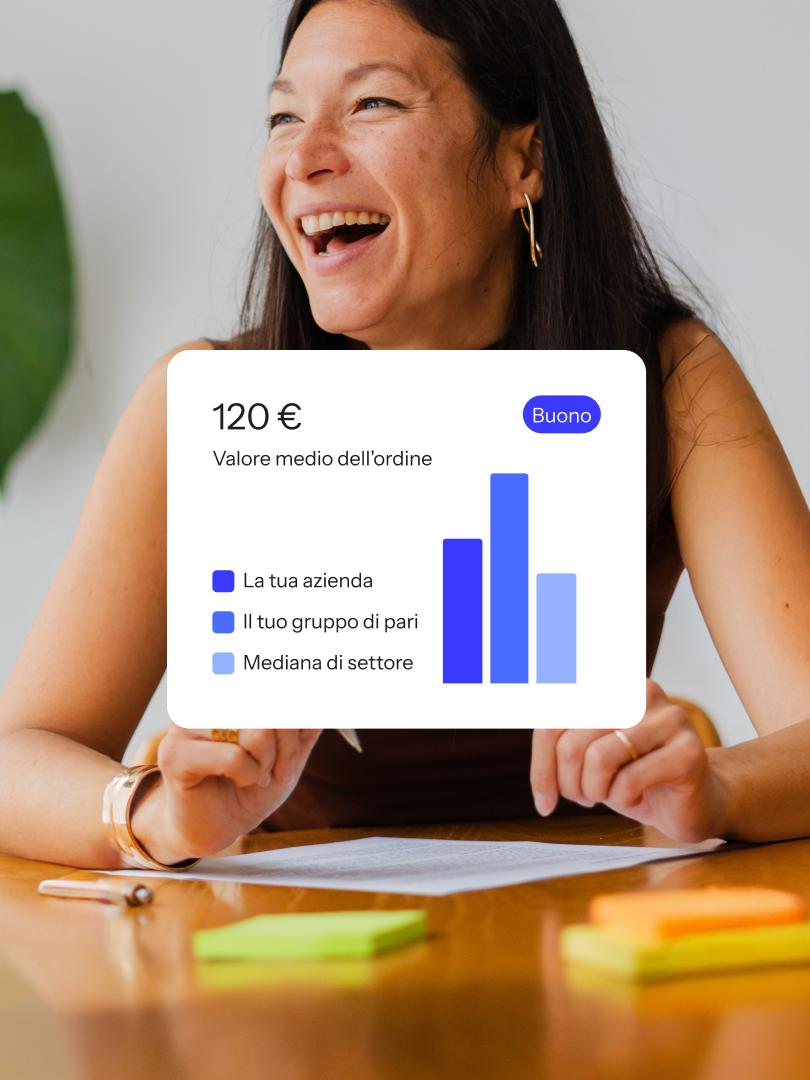 Donna sorridente alla scrivania, con un grafico in sovraimpressione che confronta il valore medio dell'ordine di 120 $ con i benchmark.