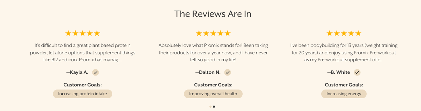 3 product reviews set in a 3-column layout against a beige background, each marked by 5 gold stars. A headline above them reads, “The reviews are in.” Underneath each review, which speak to the quality of Promix’s plant-based protein powder, what the brand stands for, and how great the product is as a pre-workout supplement, are tags that relate to customer goals: increasing protein intake, improving overall health, and increasing energy.