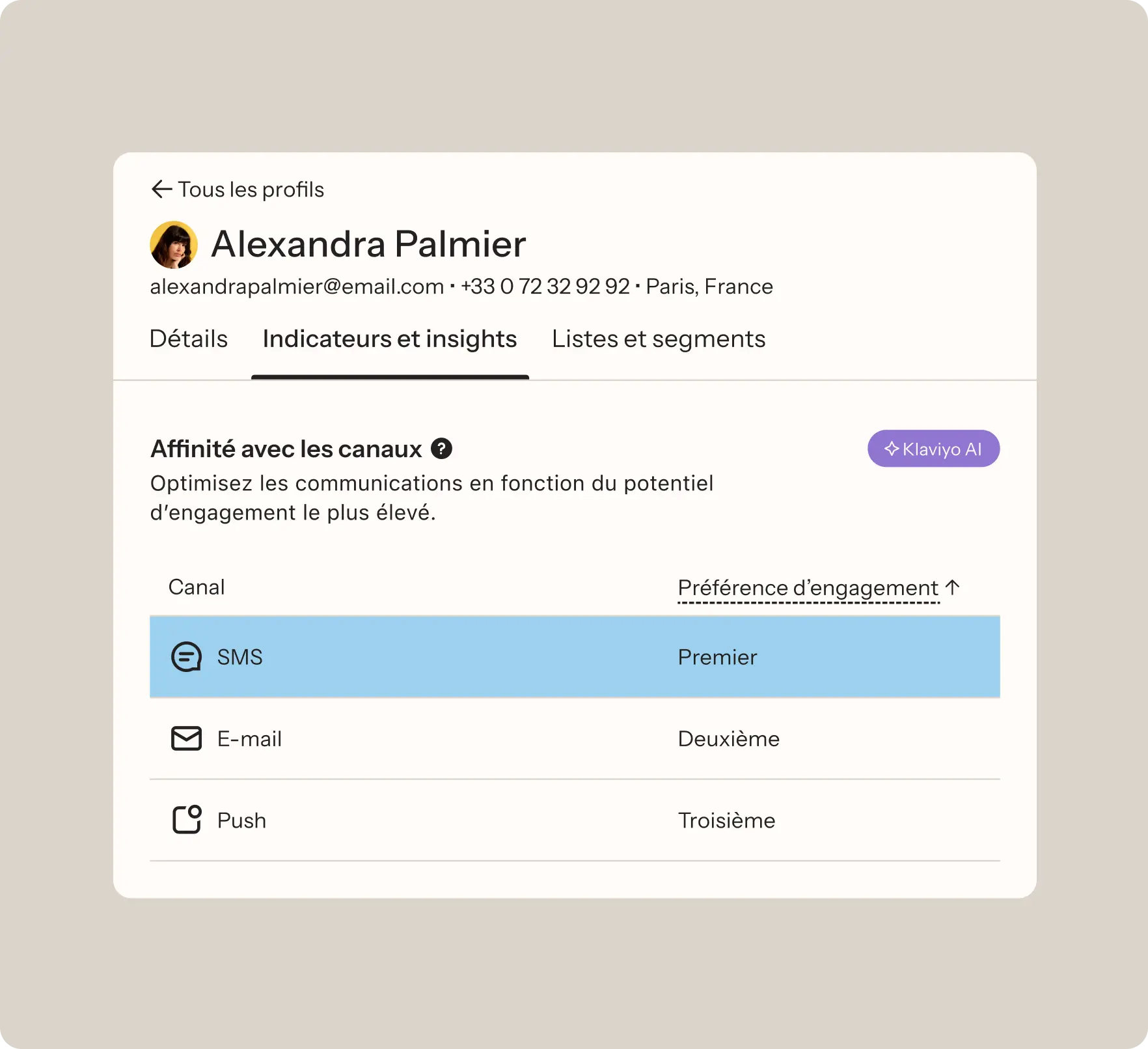 Profil d'Alexandra Palmier avec préférences d'engagement par canal : SMS premier, E-mail deuxième, Push troisième.