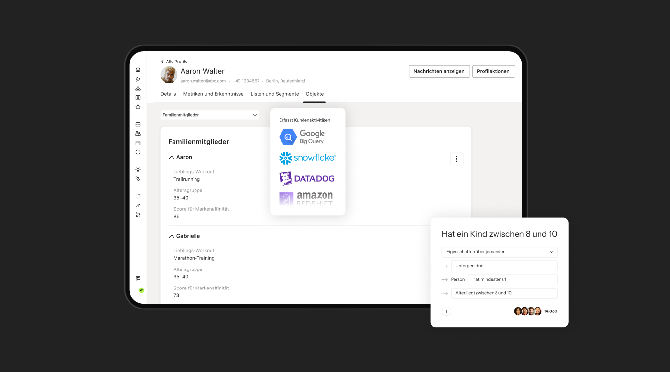 A digital interface displays a user profile with family details, data integration options like Google BigQuery and Snowflake, and a popup window for filtering by "Has a child between 8 and 10."