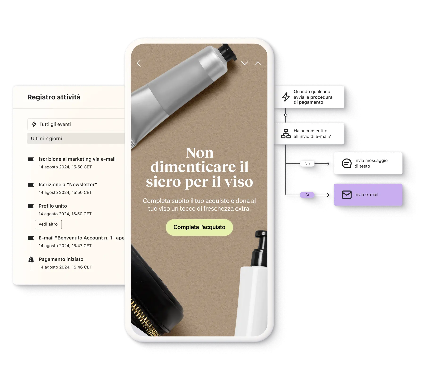 Schermata di un'app con un registro attività a sinistra e un promemoria per completare l'acquisto di un siero per il viso al centro.