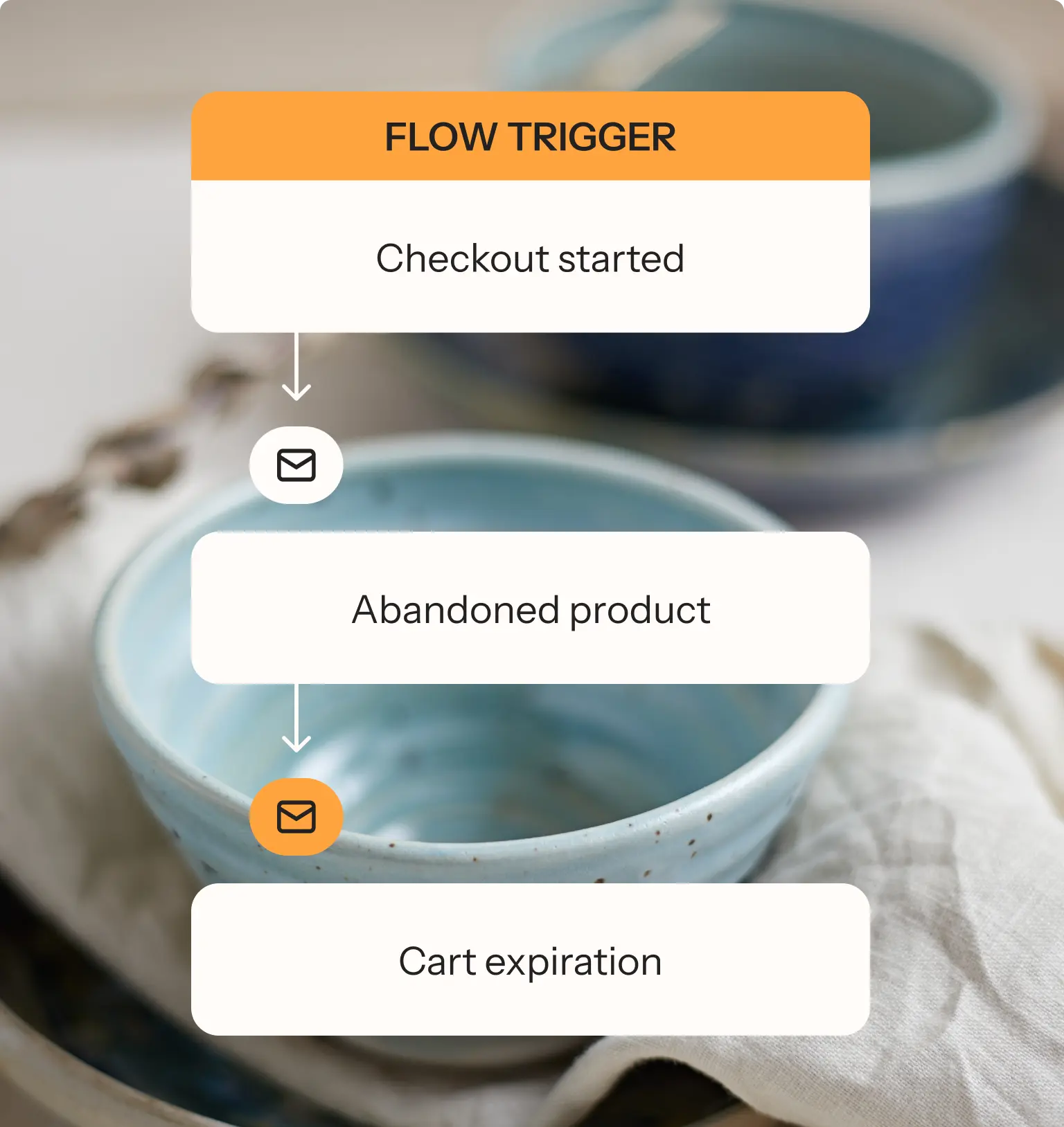 Creating a flow trigger in Klaviyo with pottery products in the background