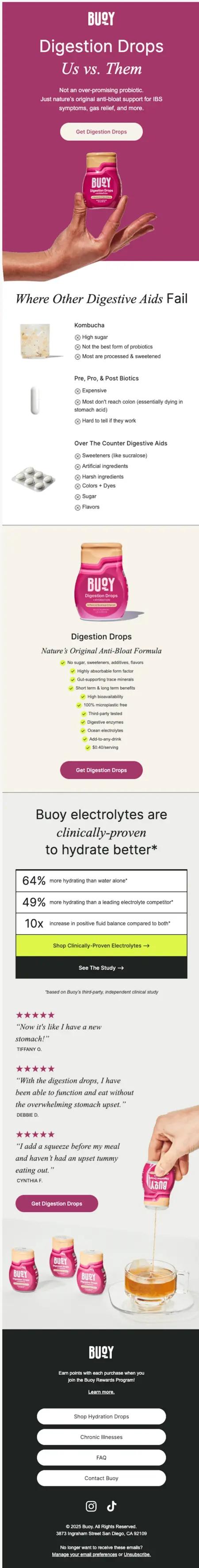 Image shows a marketing email from Buoy electrolyte drops. The email has a clean and modern design, with strong visual hierarchy, a clear white CTA against a dark purple background, and a list of what Buoy’s products have in contrast to their competitors. 