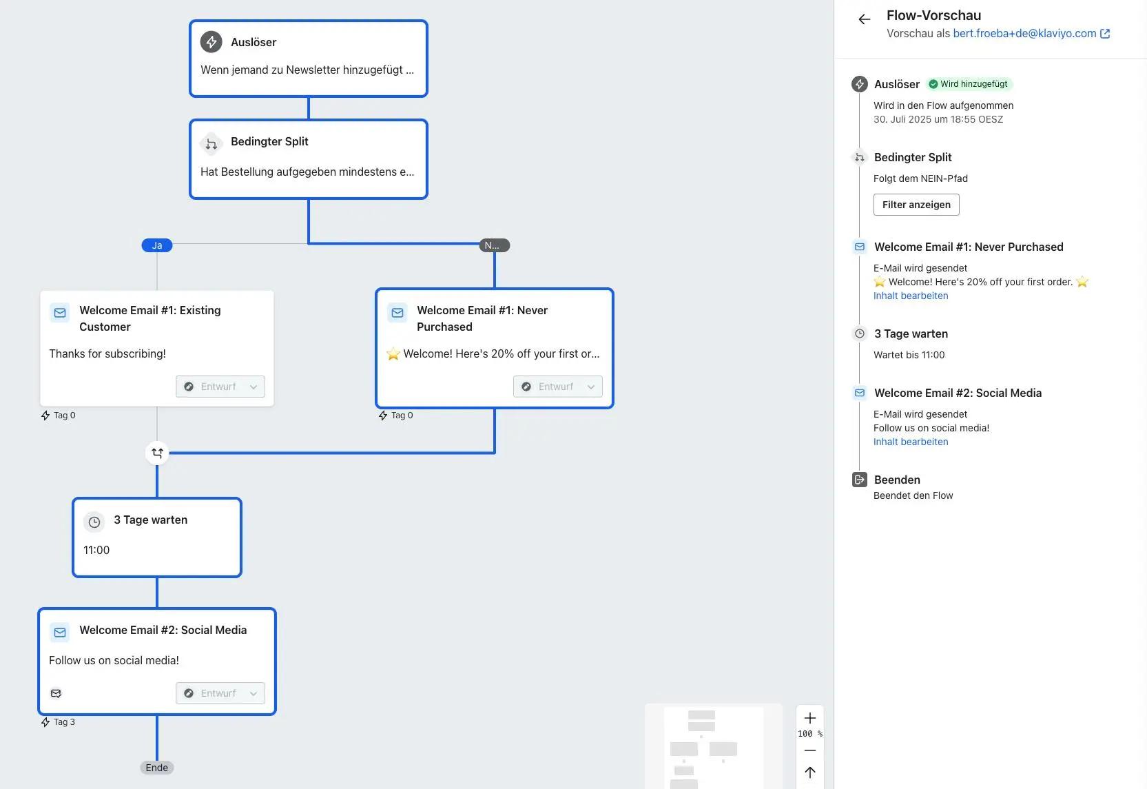 Flow-Diagramm in Klaviyo zeigt Willkommens-E-Mail-Sequenz mit bedingtem Split, E-Mails für Neukunden und Bestandskunden, und Wartezeit.