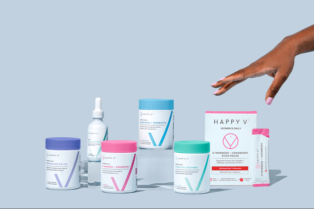 Happy V grows loyalty point redemptions from Klaviyo flows 6.6x YoY