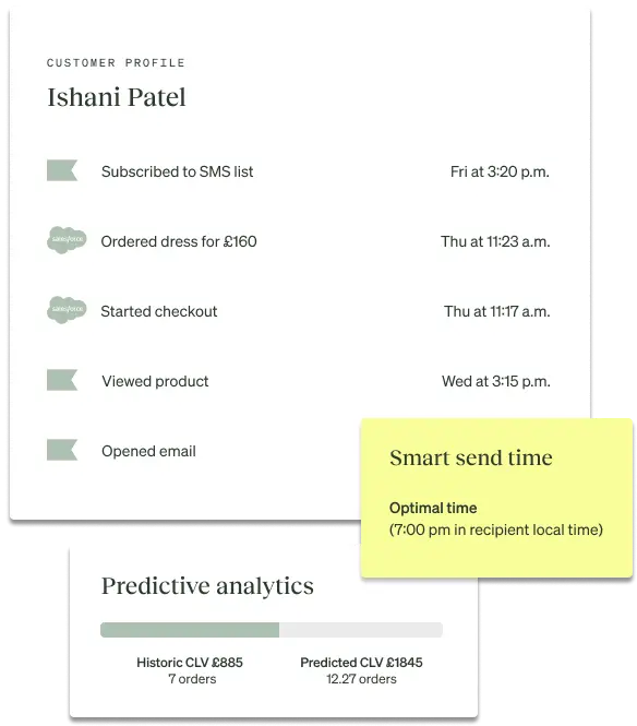 Email and SMS marketing segmentation