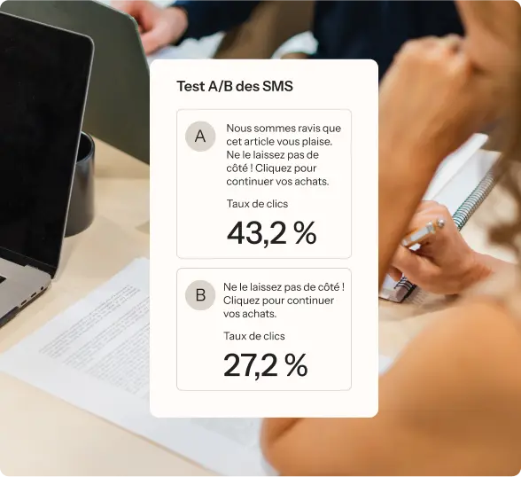 Test A/B des SMS affichant deux variantes de texte avec taux de clics : A à 43,2 % et B à 27,2 %, sur fond de réunion.