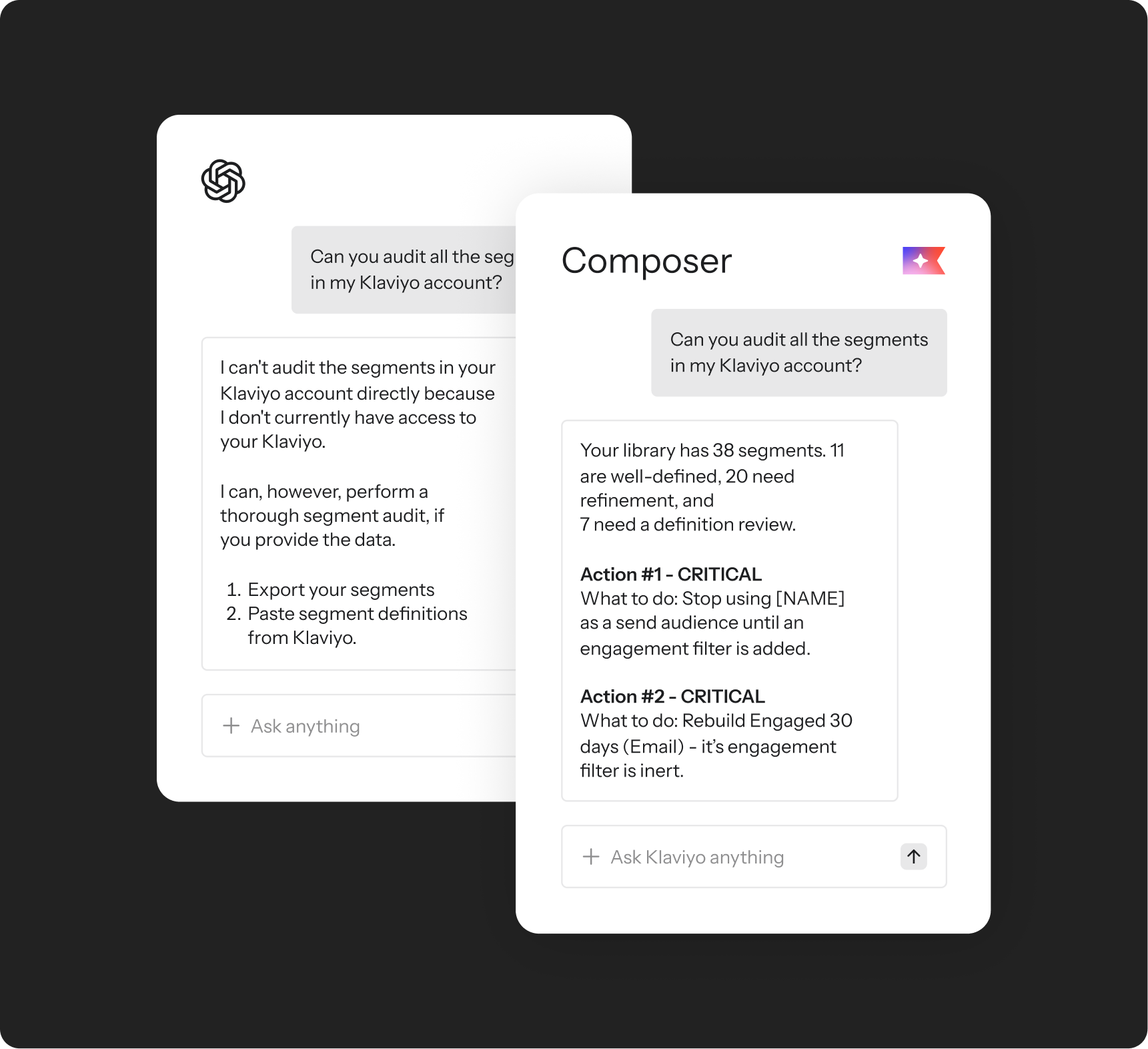 Two chatbot interfaces, ChatGPT and Composer, discussing auditing Klaviyo segments, with Composer displaying detailed analysis and critical actions.