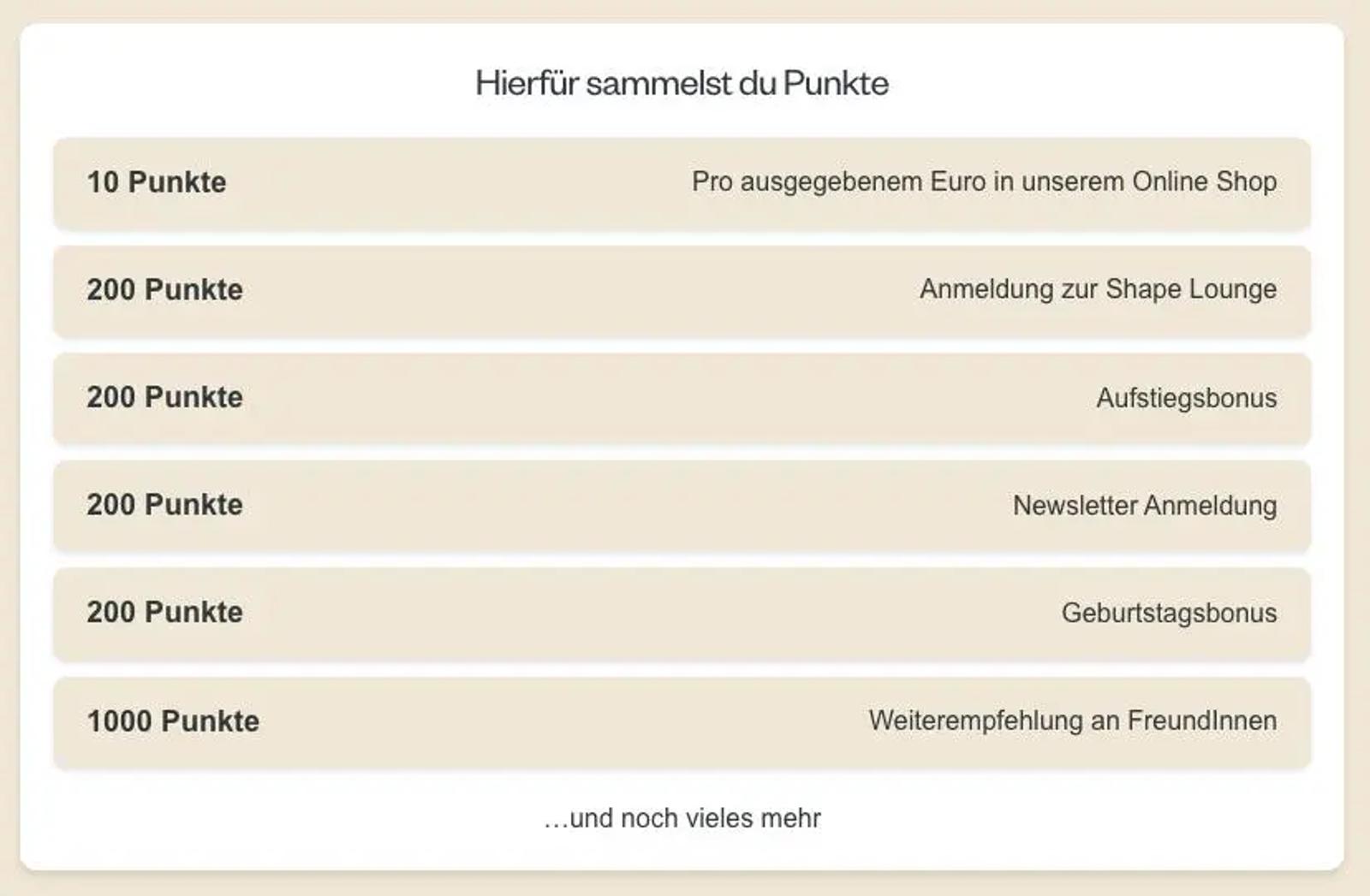 Punktesystem mit verschiedenen Aktionen: Einkauf, Shape Lounge Anmeldung, Aufstiegsbonus, Newsletter, Geburtstagsbonus, Empfehlung.