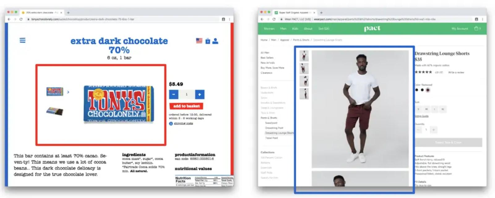 Image shows an example of conversion rate optimization.