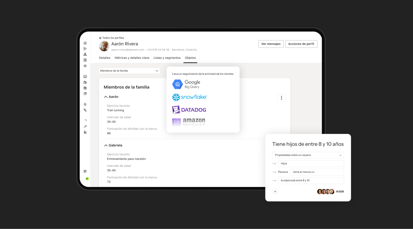 A customer data platform interface showing a profile with family details, integrations with Google BigQuery, Snowflake, Datadog, and Amazon Redshift, and a segment for customers with children aged 8-10.
