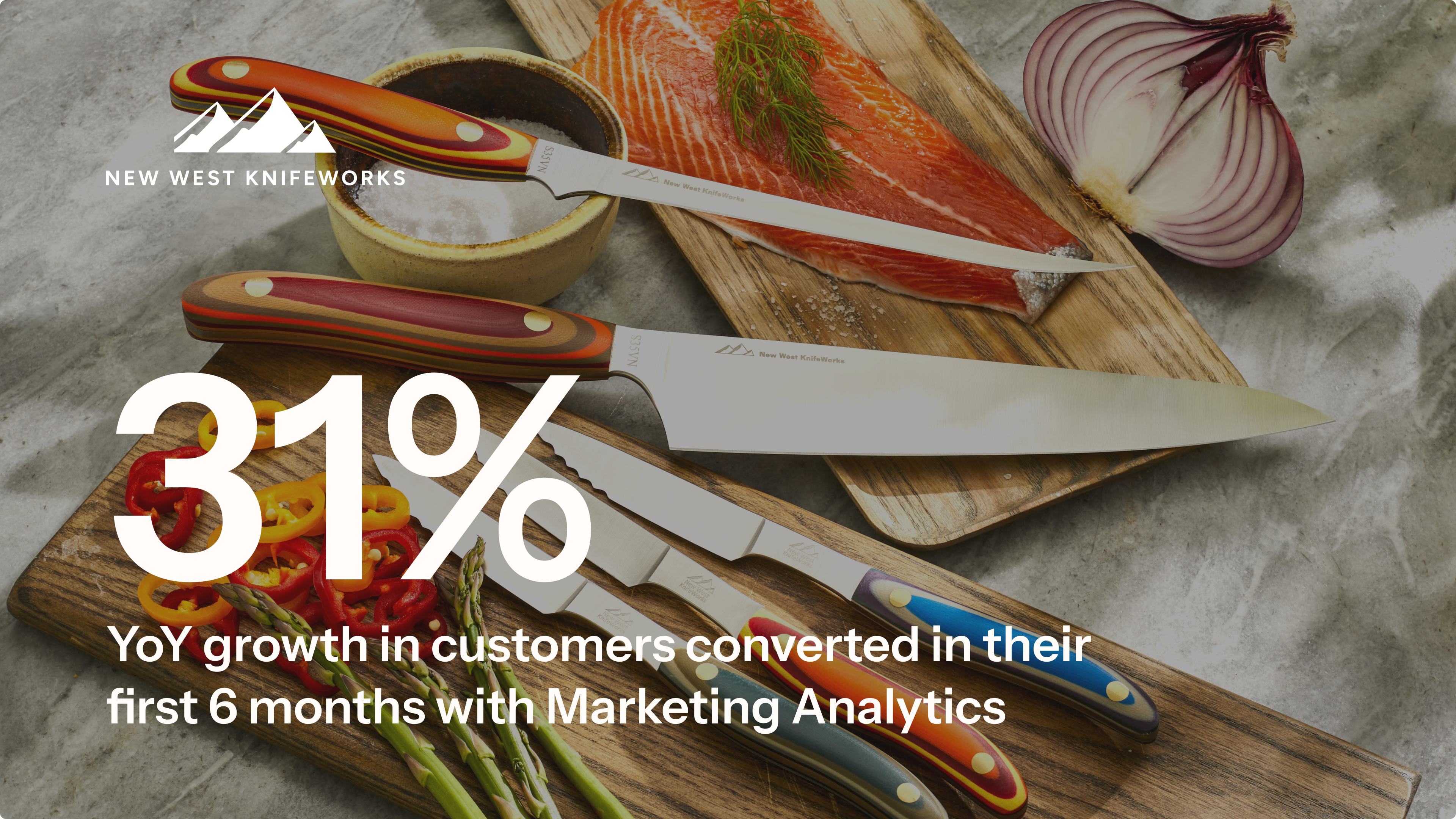 New West Knifeworks logo above various kitchen knives, salmon, and vegetables on a cutting board, with text: "31% YoY growth in customers converted in their first 6 months with Marketing Analytics".