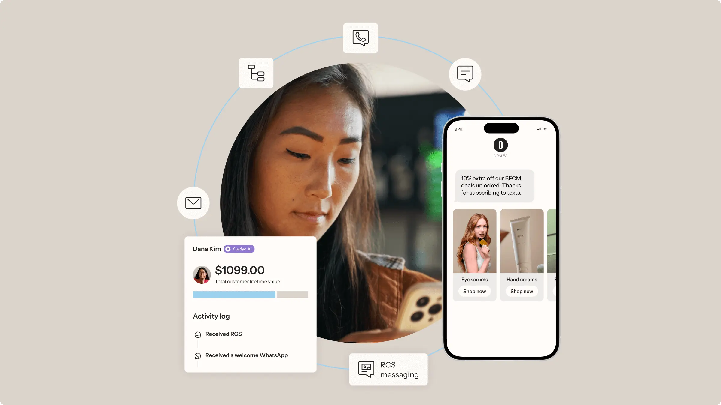 Woman using a smartphone with a display showing a promotional message for BFCM deals. Icons represent communication channels.