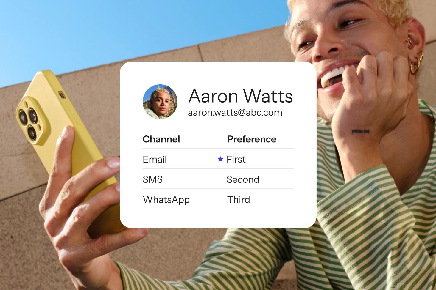 Smiling person holds a phone beside a contact card ranking email, SMS, and WhatsApp preferences.