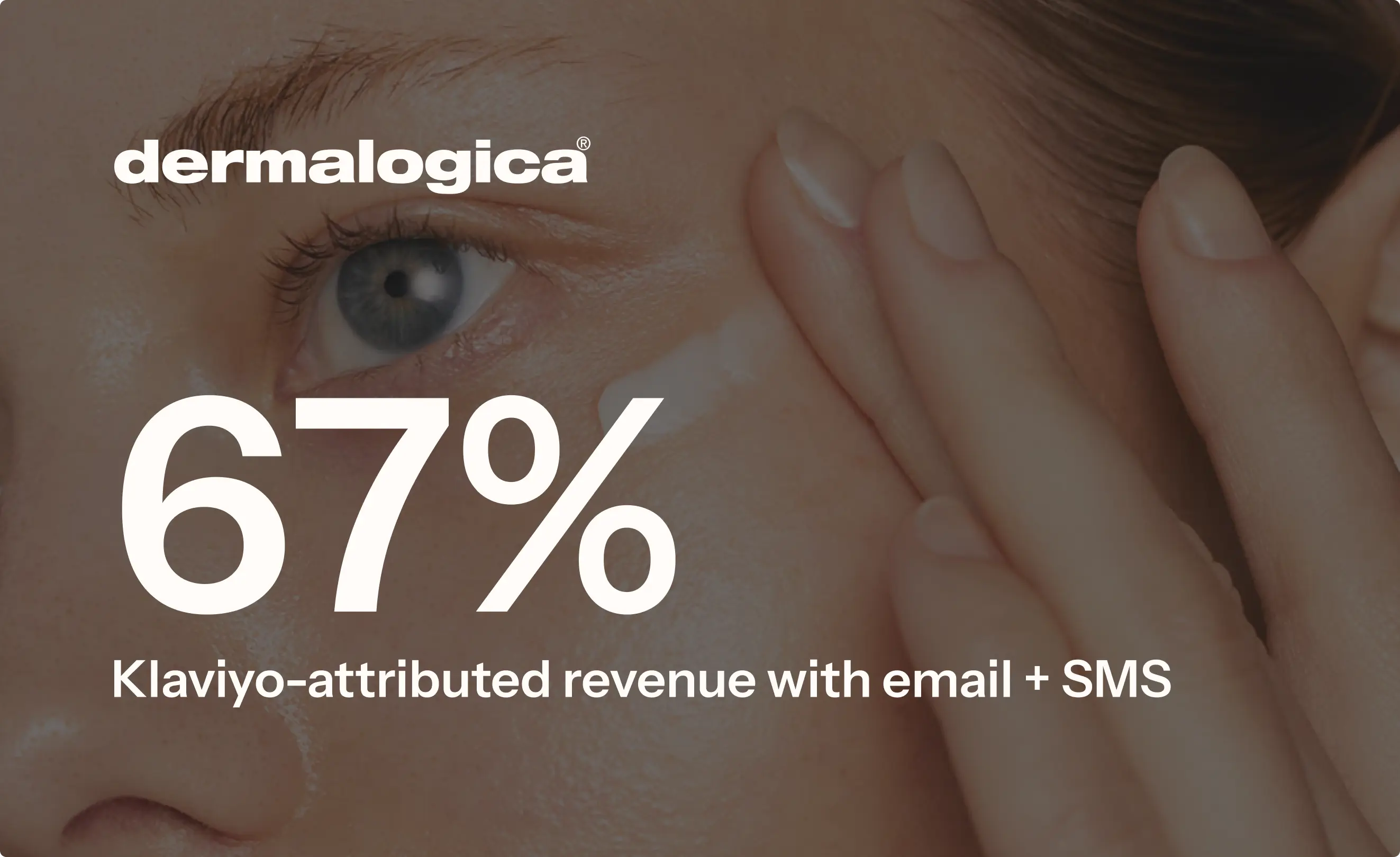 Close-up of a person applying cream near their eye. Text: "dermalogica® 67% Klaviyo-attributed revenue with email + SMS".