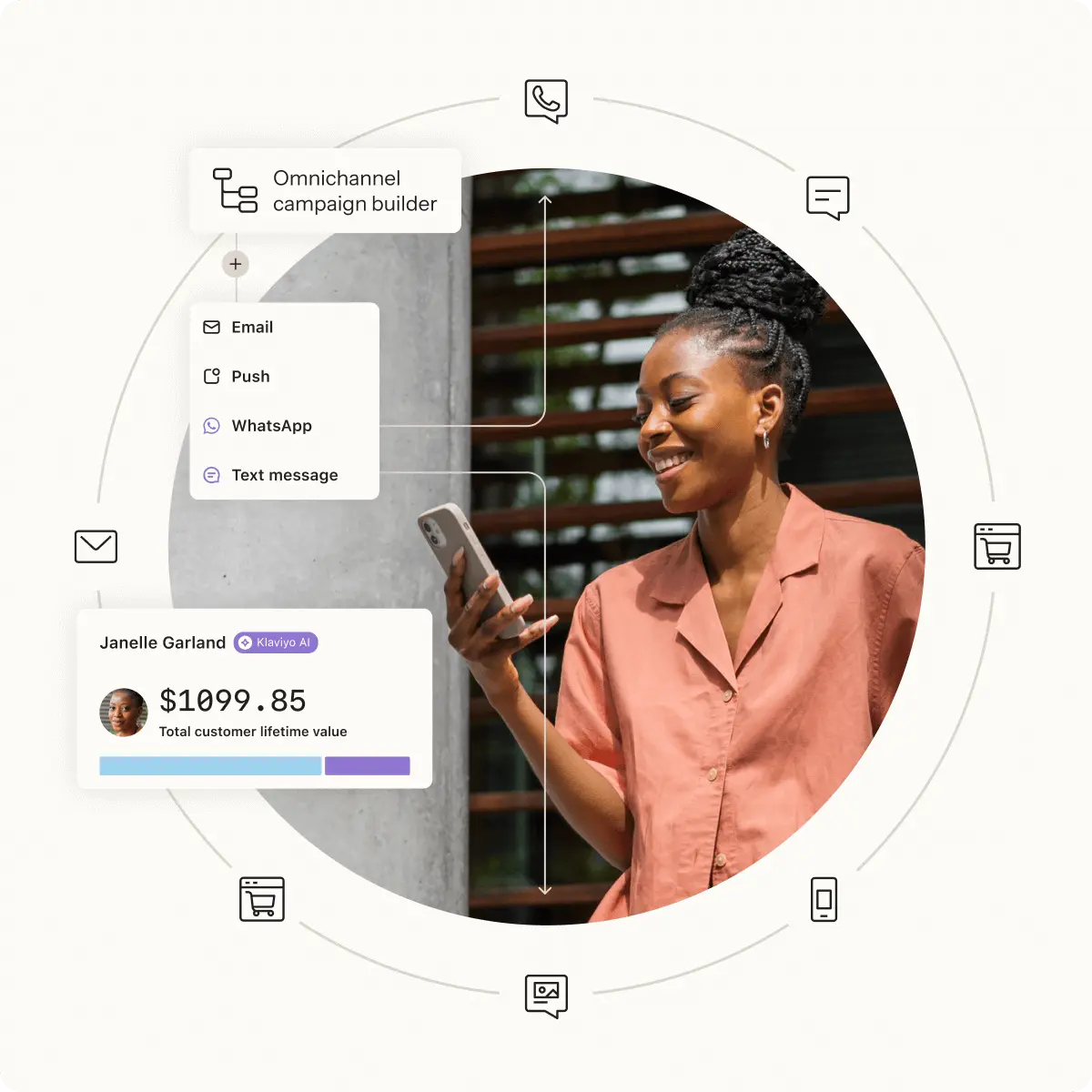 Smiling woman using a smartphone, surrounded by icons for communication channels like email and WhatsApp. Text shows customer lifetime value.
