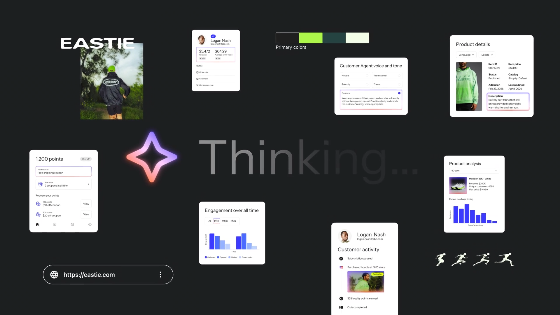 A dark screen displaying AI-powered dashboards for the 'EASTIE' brand, with customer data, product details, analytics, a glowing star, and the word 'Thinking...'.