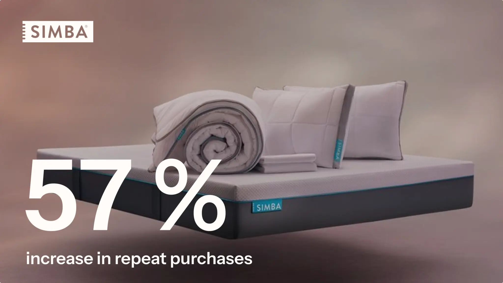 Simba mattress with pillows and duvet, text: "57% increase in repeat purchases," Simba logo in the corner.