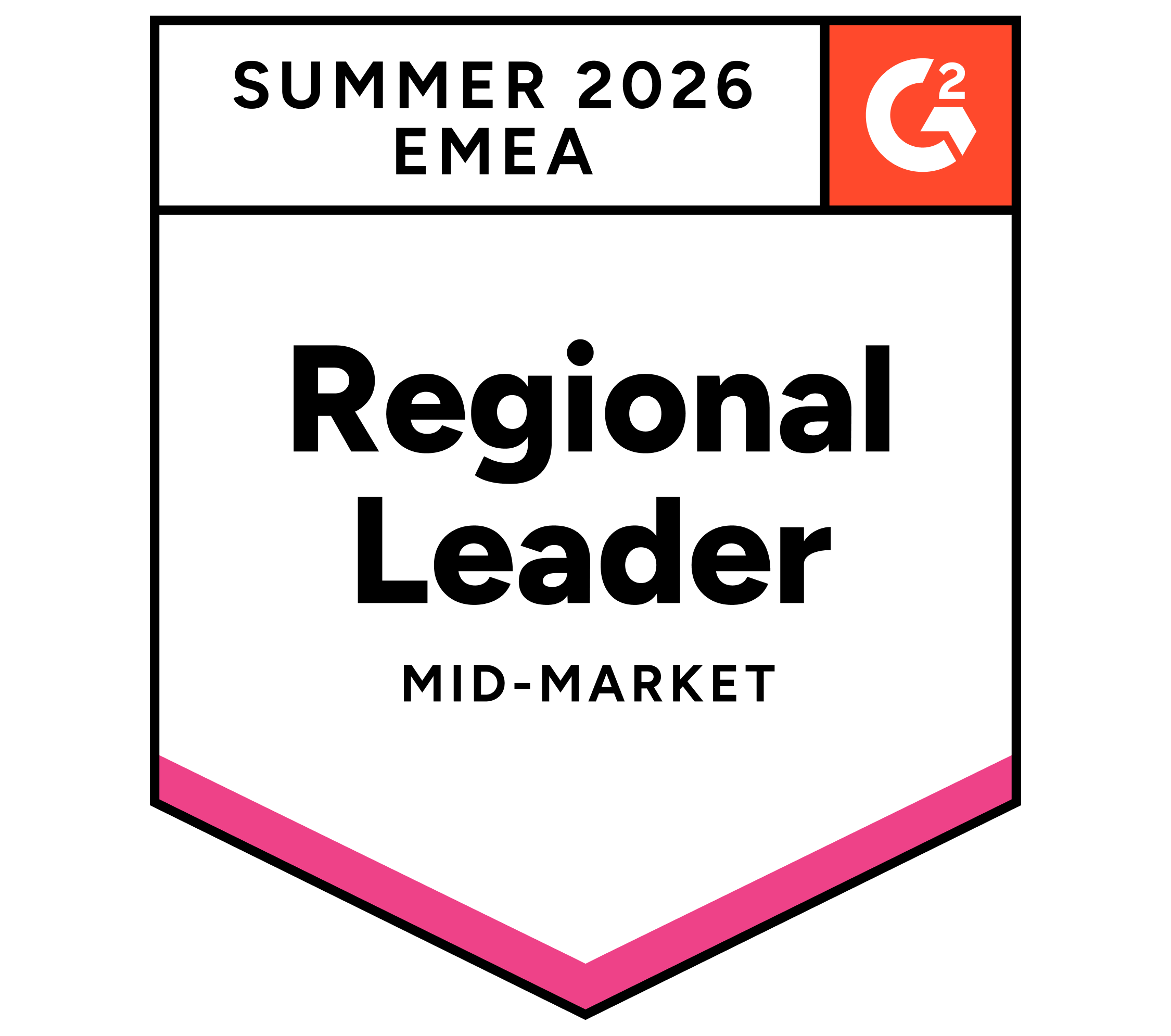 G2 Regional Leader badge for Mid-Market, Summer 2026 EMEA.