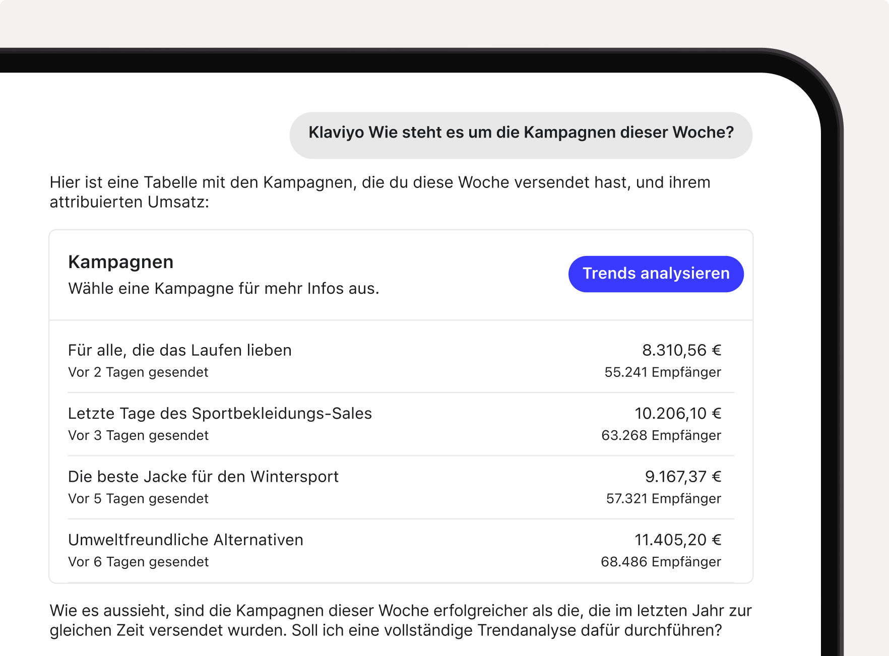 Mobile screen displaying Klaviyo campaign performance data, showing revenue, recipients, and an "Analyze trends" button.