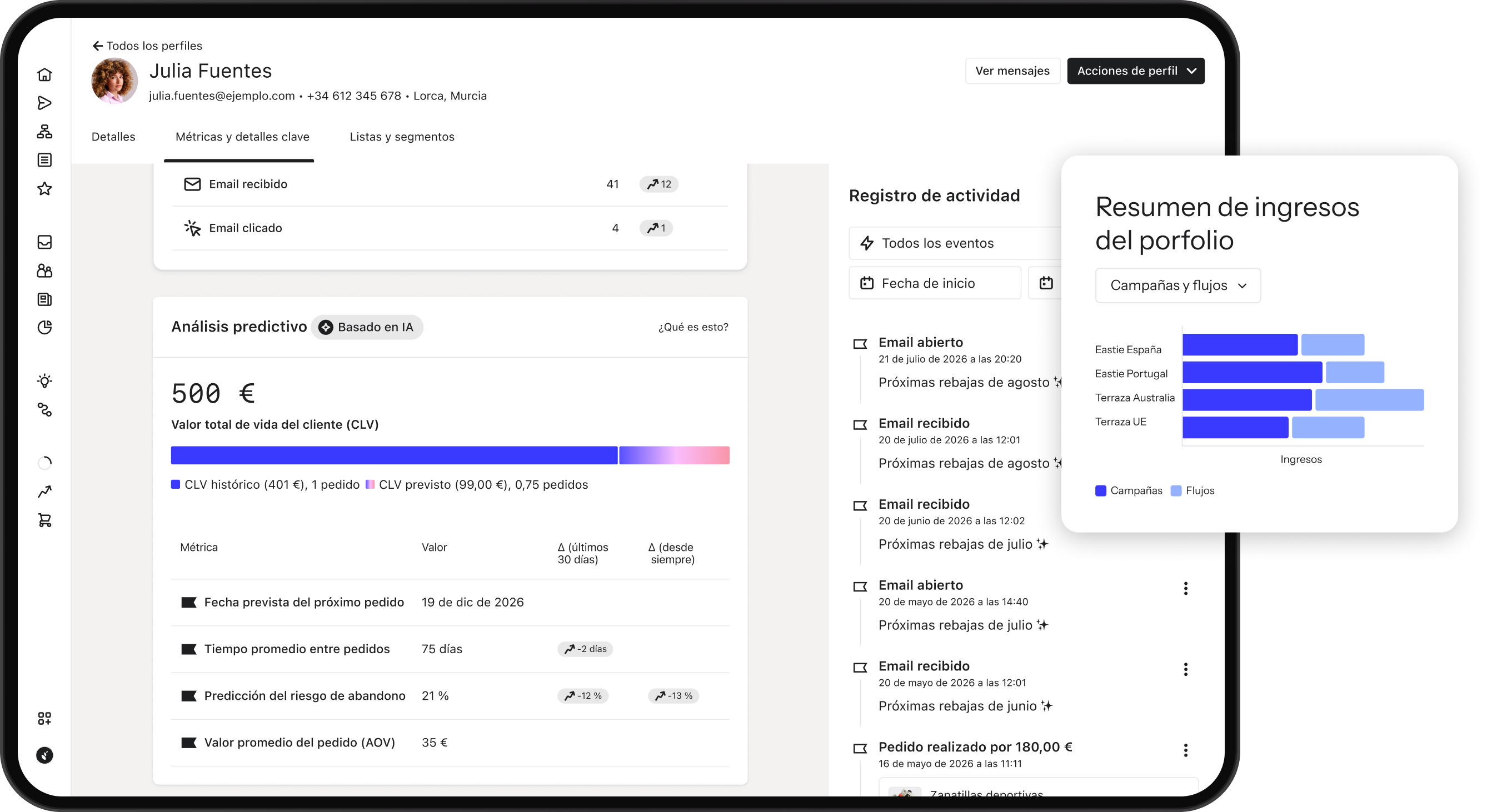 A tablet displaying a customer analytics dashboard in Spanish, featuring predictive insights, activity logs, and an income summary chart.