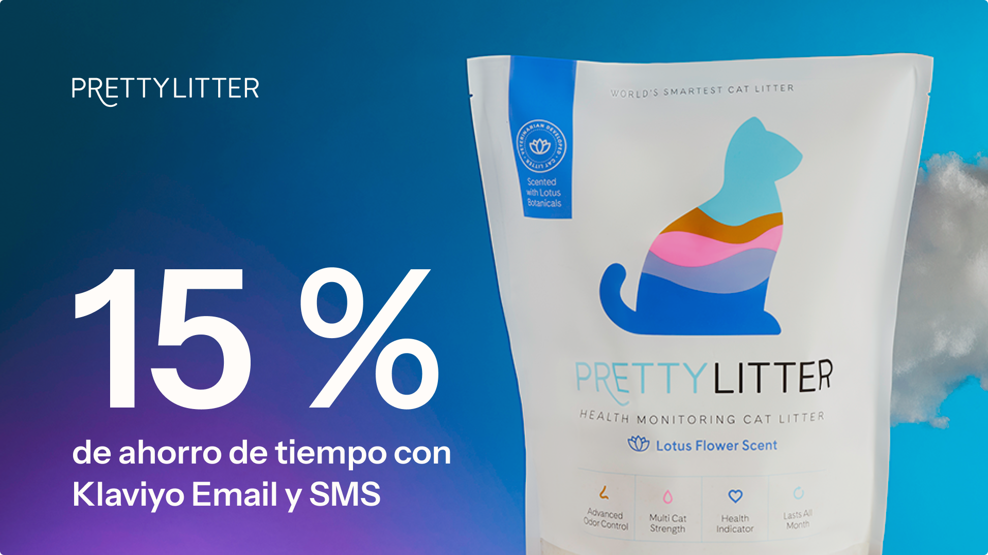 Envase de PrettyLitter con una silueta de gato de colores, texto: «15 % de ahorro de tiempo con Klaviyo Email y SMS», aroma Lotus Flower Scent