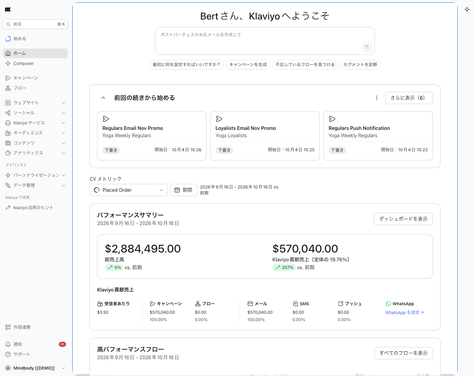 A Klaviyo marketing dashboard displaying sales performance data and campaign drafts.