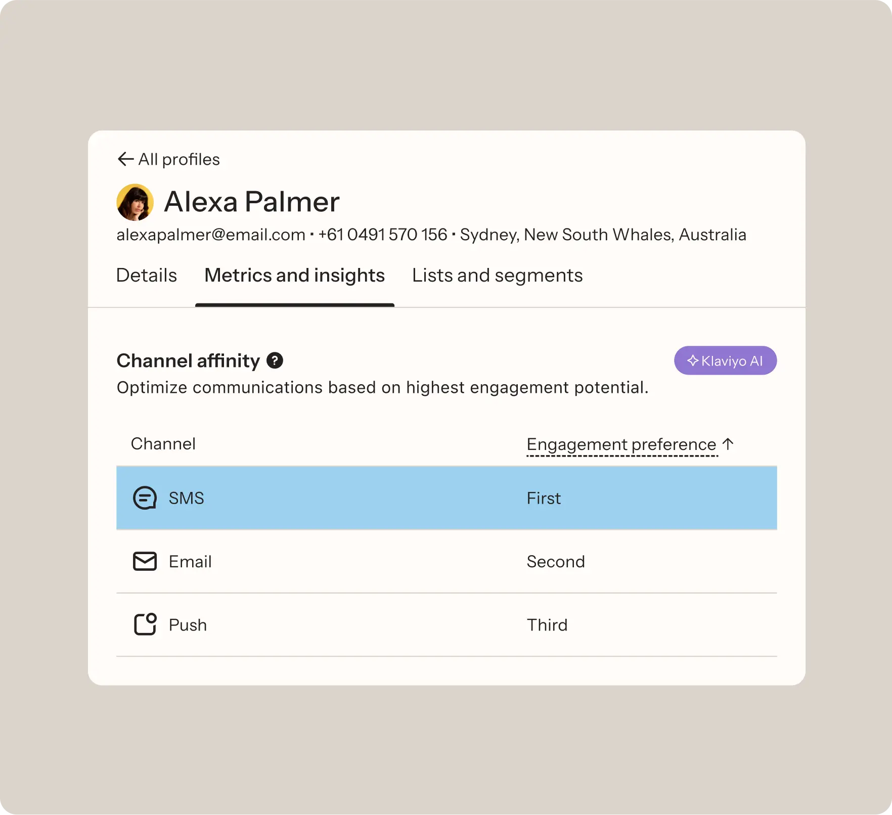 Profile metrics for Alexa Palmer showing channel affinity preferences: SMS first, Email second, Push third.