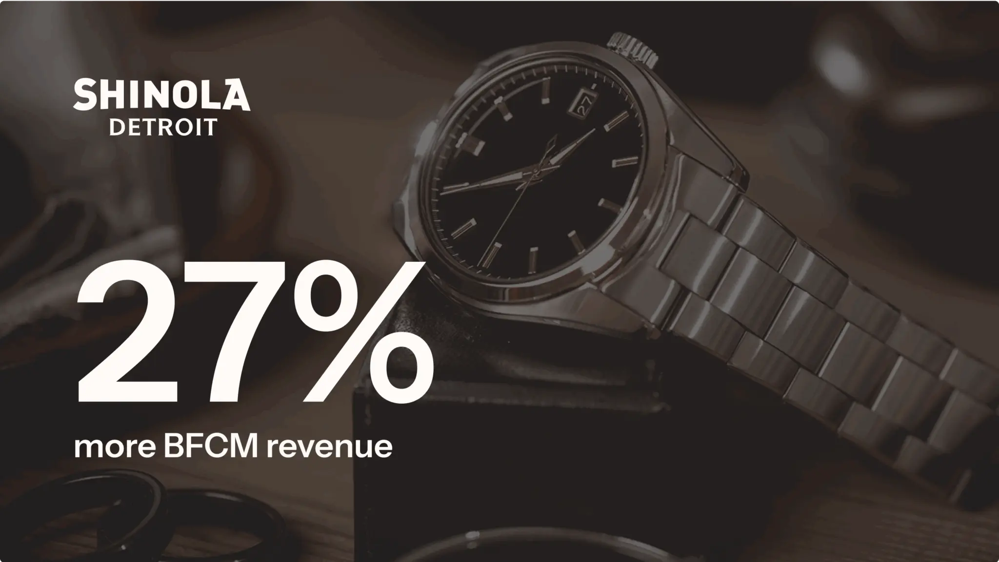 Shinola Detroit watch with text: "27% more BFCM revenue.