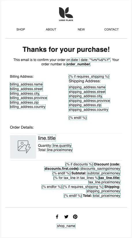 Bestellbestätigungs-E-Mail-Vorlage mit Platzhaltern für Rechnungs- und Lieferadresse, Bestelldetails und Gesamtsumme.
