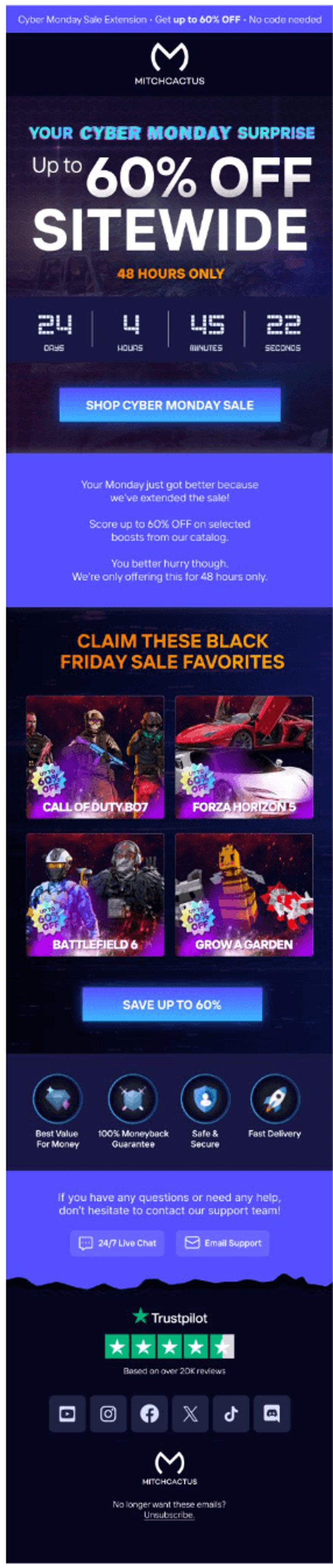 Mitchcactus Cyber Monday Sale Extension email offering up to 60% off sitewide for 48 hours.