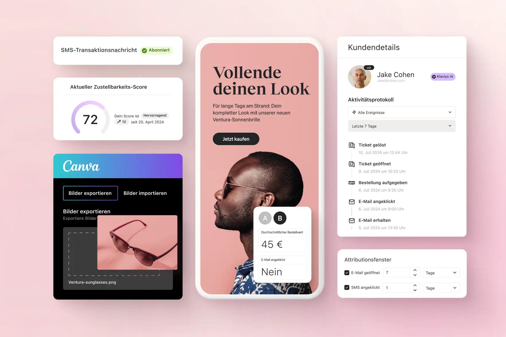Benutzeroberfläche mit verschiedenen Widgets: SMS-Benachrichtigung, Zustellbarkeits-Score, Canva-Bildexport, Werbeanzeige, Kundendetails.