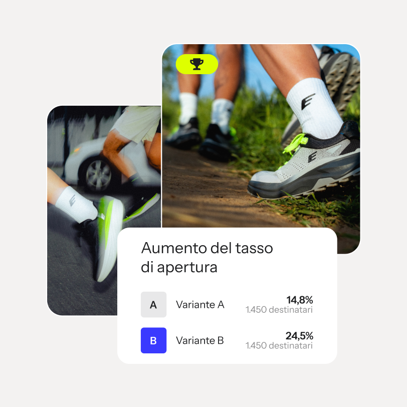 Immagini della campagna di scarpe sportive con risultati di test A/B che mostrano che la variante B ha raggiunto un tasso di apertura del 24,5%.