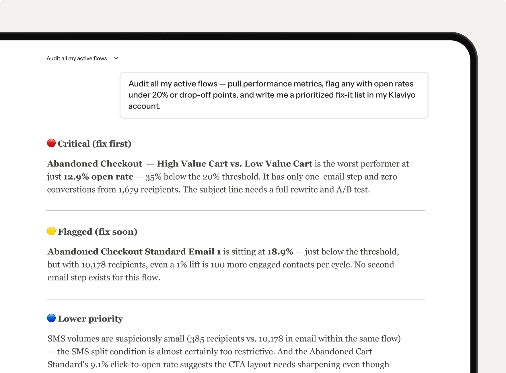 A digital screen displays an email marketing audit report, categorizing issues by priority (Critical, Flagged, Lower priority) with details on open rates and recommended fixes for flows like abandoned carts.