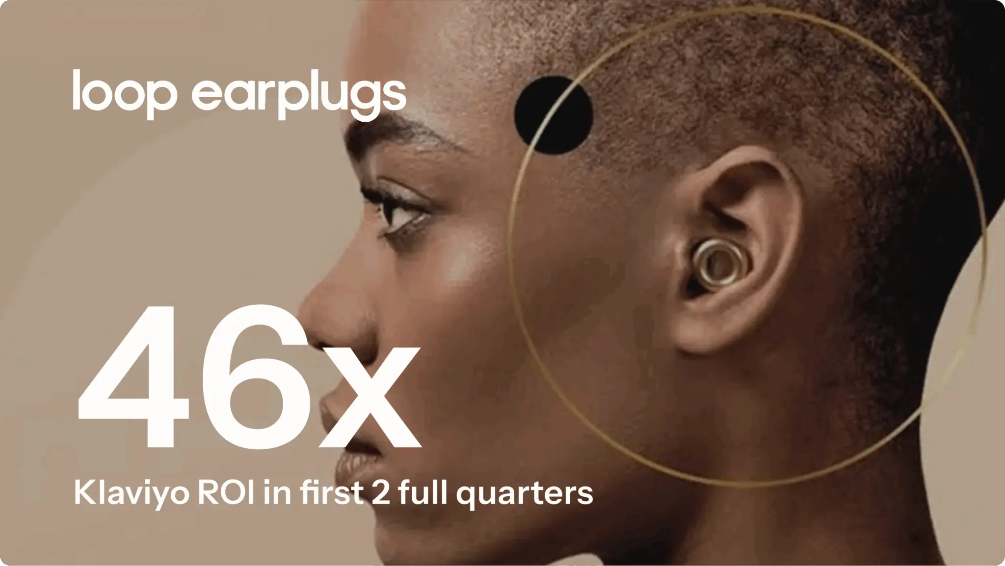 Profile of a person wearing Loop earplugs. Text: "46x Klaviyo ROI in first 2 full quarters.