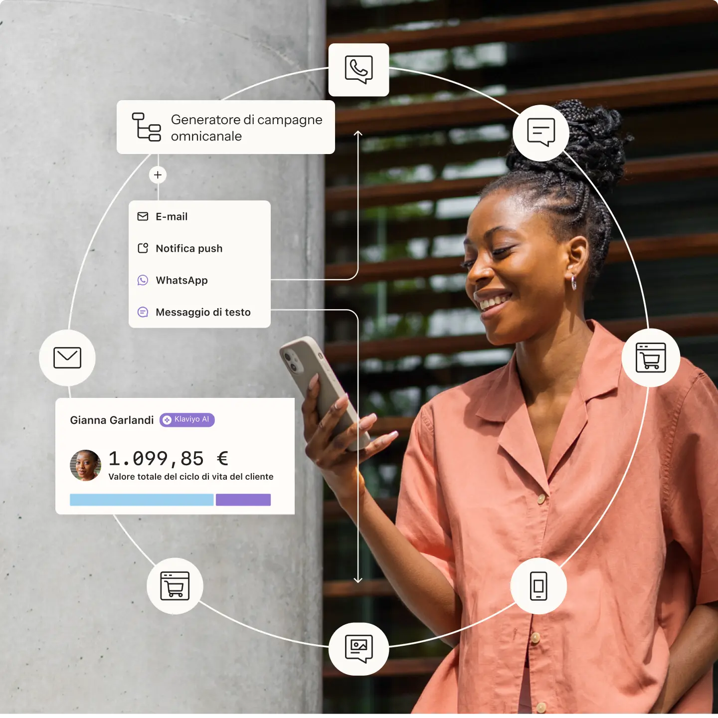 Donna sorridente guarda il telefono, circondata da icone di comunicazione e marketing, con testo su campagne omnicanale.