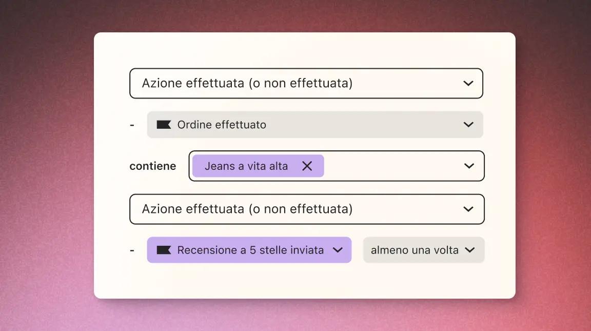 Interfaccia utente con filtri di azioni: "Ordine effettuato" e "Recensione a 5 stelle inviata" per "Jeans a vita alta".