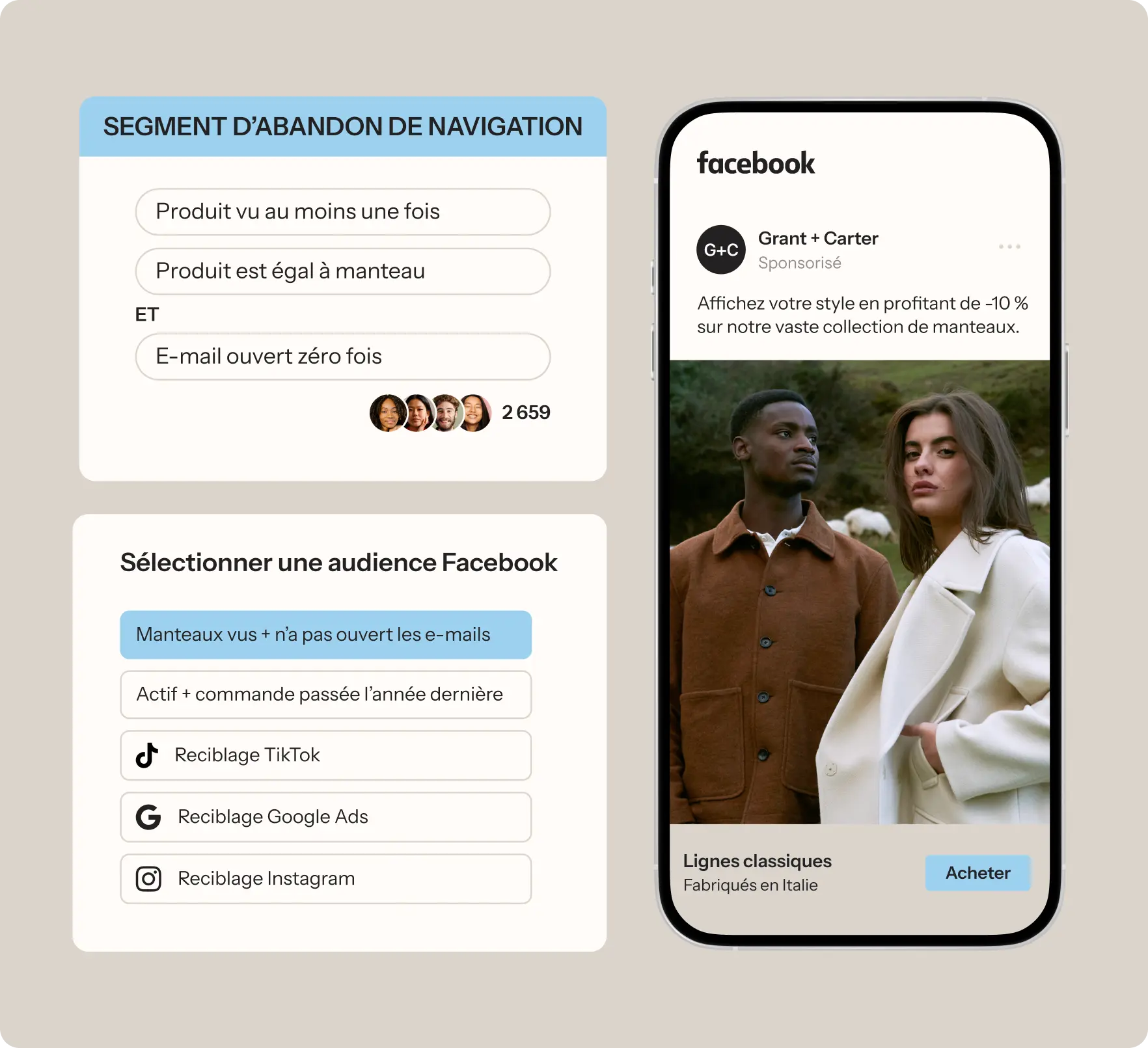 Segment d'abandon de navigation et sélection d'audience Facebook. Publicité Facebook pour des manteaux avec deux personnes.