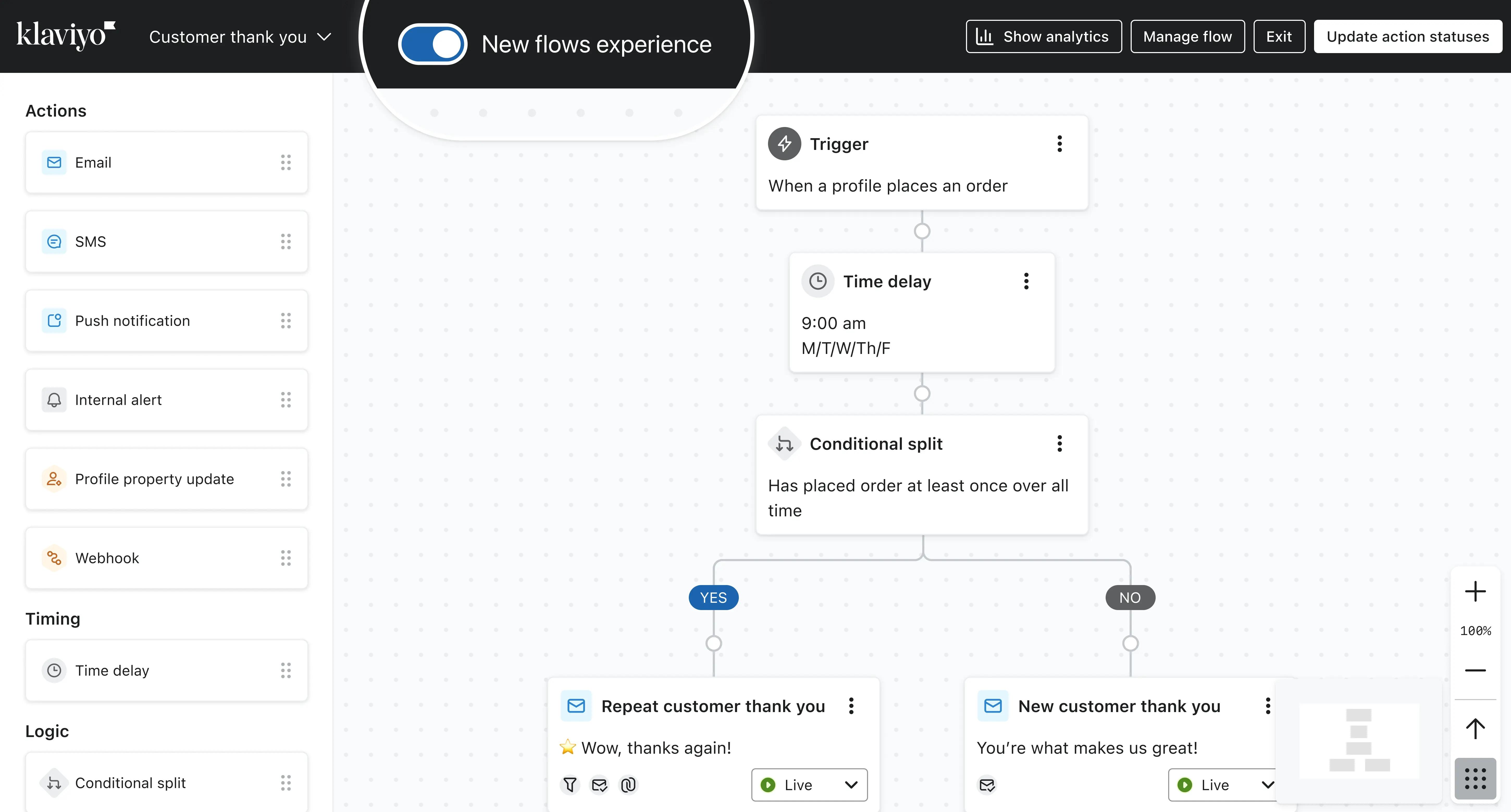 A better layout for optimal editing.