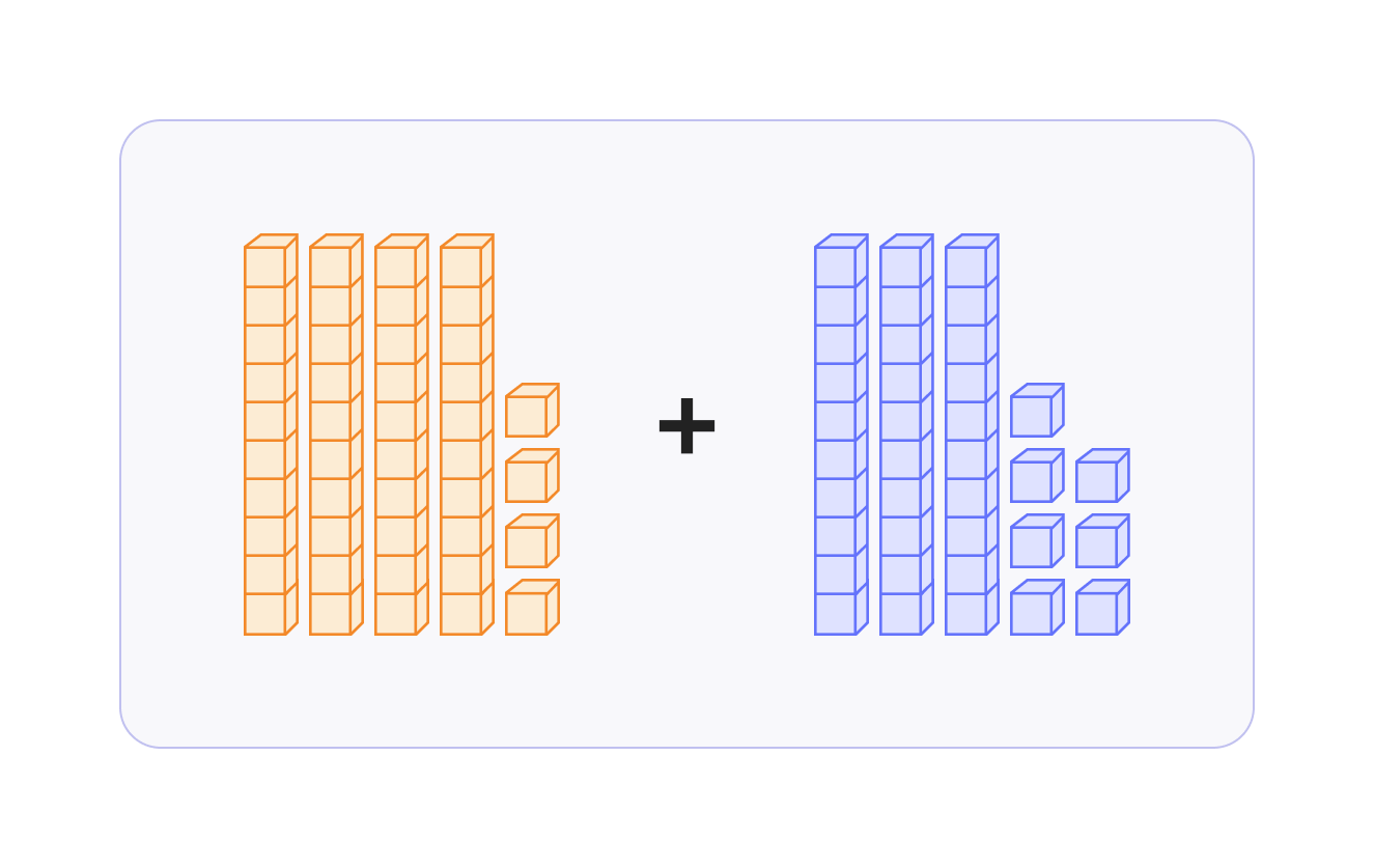 Add within 100 using place value blocks