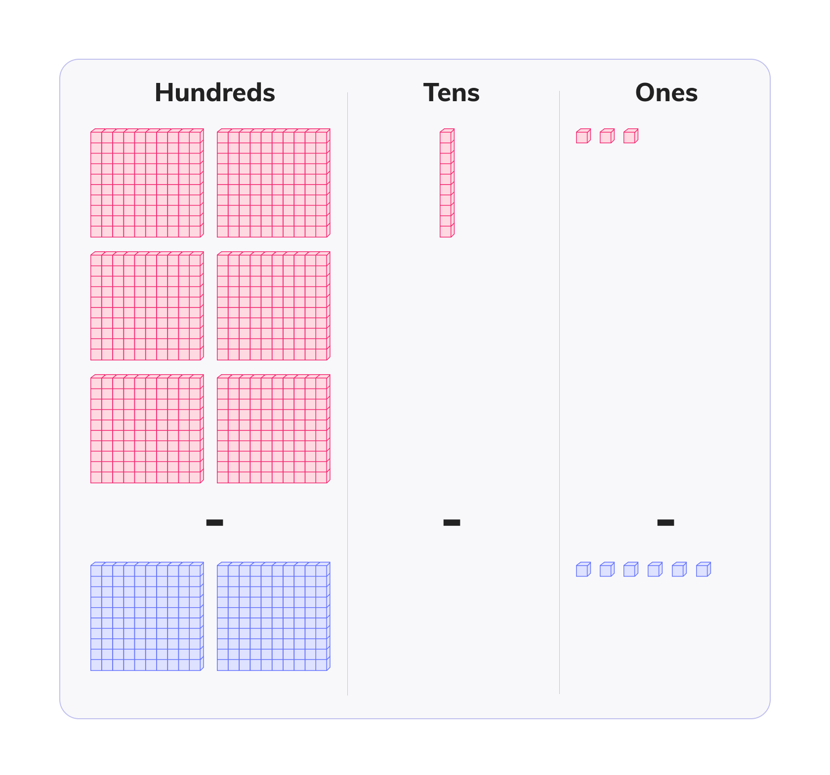 Subtract within 1000 using place value blocks