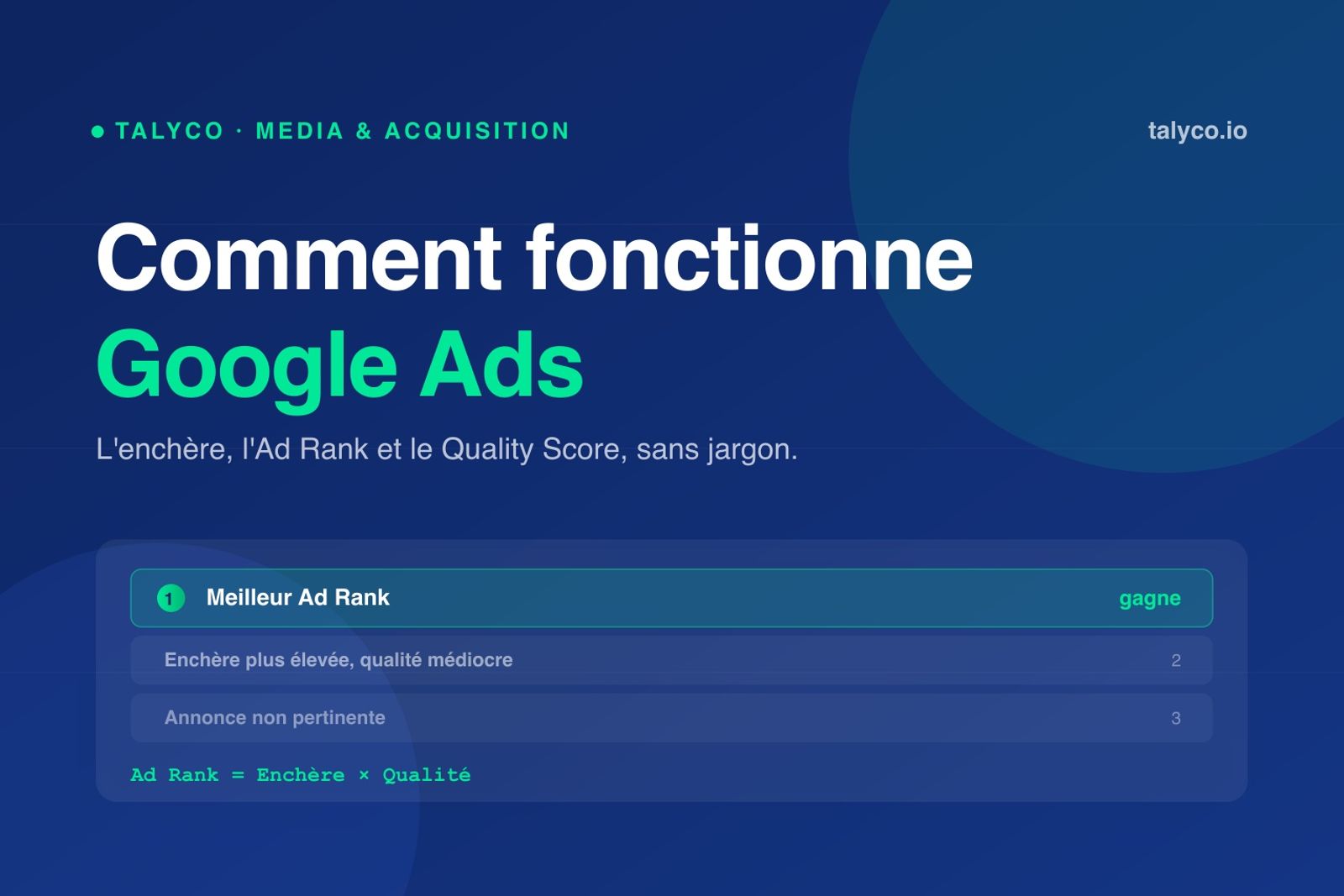 Comment fonctionne Google Ads