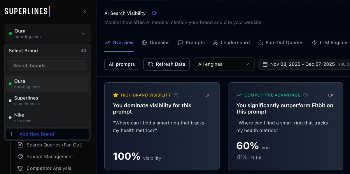 Screenshot from Superlines platform showing the ability to switch between brands with Oura brand currently chosen