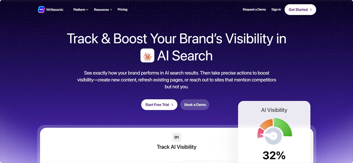 Writesonic GEO homepage featuring the tagline “Track & Boost Your Brand’s Visibility in AI Search.” The image highlights Writesonic’s tools for tracking AI visibility, creating new content, and improving brand performance in AI-generated search results.