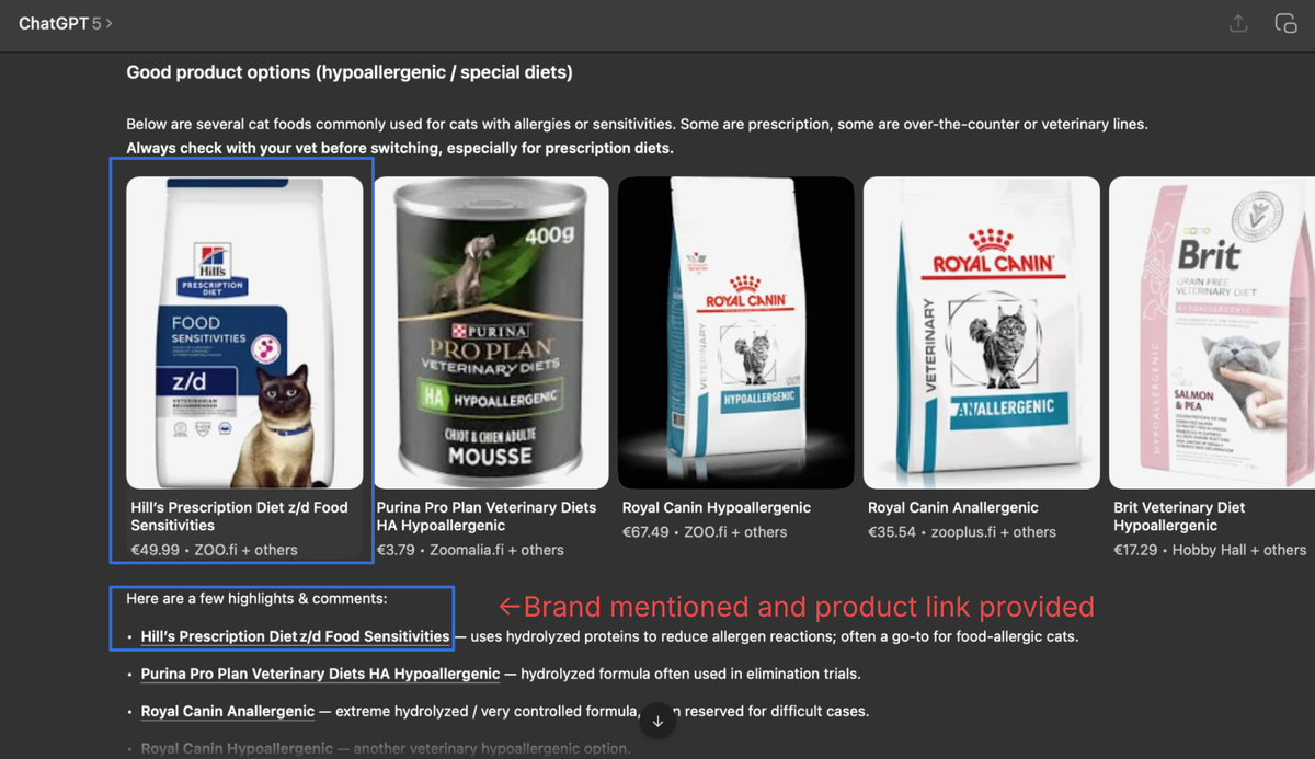 ChatGPT result for “Best cat food for cats with allergies,” displaying product images, brand mentions, and links for Hill’s, Purina, and Royal Canin, showing how AI fan-out merges visual and text data.