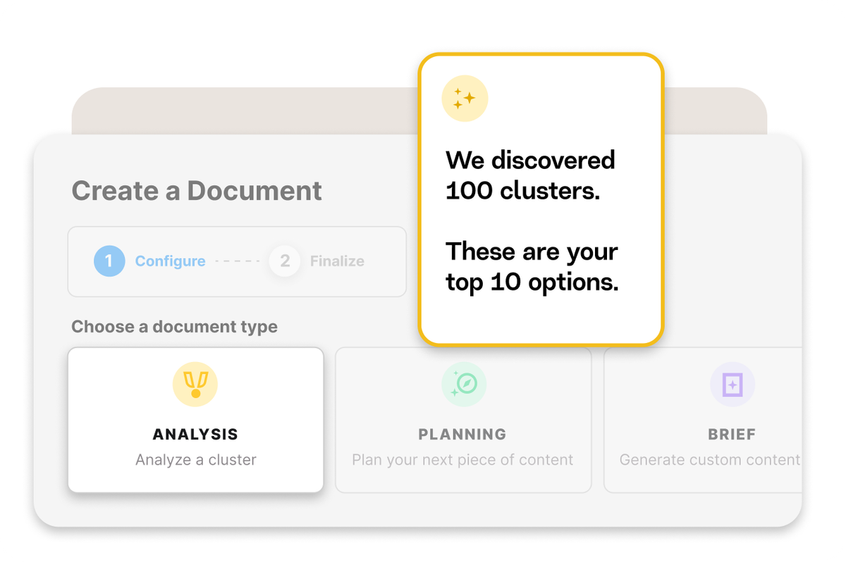 MarketMuse's topic-cluster planning illustration shows analysis, planning and brief options before drafting.