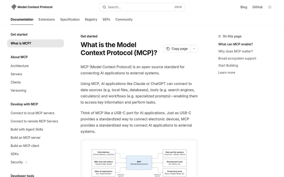 Model Context Protocol official website showing the open standard for AI agent tool integration