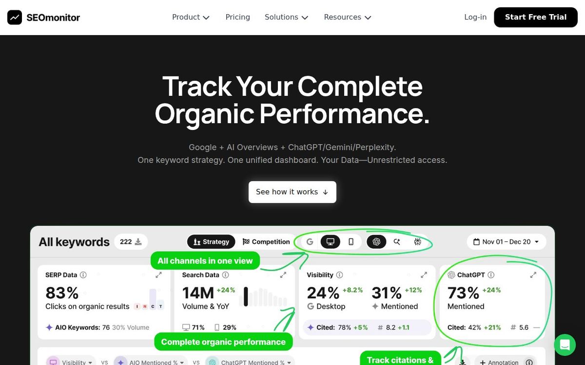 SEOmonitor homepage showing SEO forecasting and AI search tracking platform